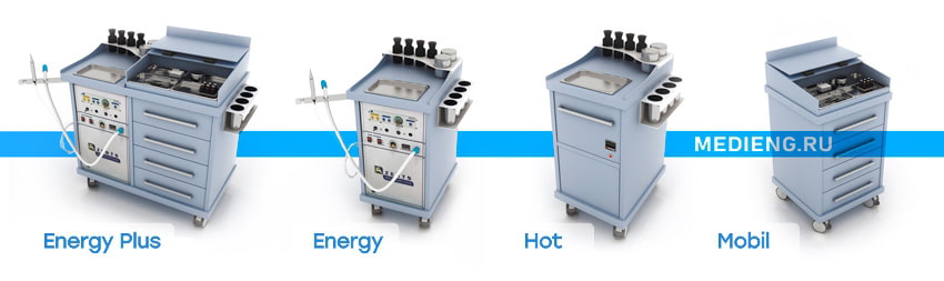 Виды гинекологических комбайнов Zerts: Energy Plus, Energy,Hot, Mobil
